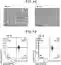 Fig. 06 - AGENTS FOR SENSITIZING SOLID TUMORS TO TREATMENT