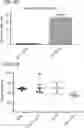 Fig. 08 - AGENTS FOR SENSITIZING SOLID TUMORS TO TREATMENT
