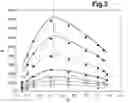 Fig. 04 - VACUUM LINE AND METHOD FOR CONTROLLING A VACUUM LINE