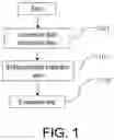 Fig. 02 - METHOD FOR PREDICTING DEFECT OF ADDITIVE-MANUFACTURED PRODUCT AND METHOD FOR MANUFACTURING ADDITIVE-MANUFACTURED PRODUCT