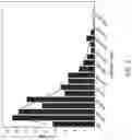 Fig. 09 - High temperature flexible insulation for extreme environments