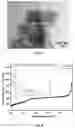 Fig. 04 - Method for Obtaining Bimodal Mesoporous Materials Based on Silicon Oxides Using Microwave Radiation