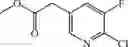 Fig. 167 - ATX INHIBITOR, AND PREPARATION METHOD THEREFOR AND USE THEREOF