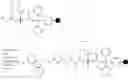 Fig. 197 - EFFICIENT PEPTIDE CONDENSATION METHOD FOR DIFFICULT SEQUENCES