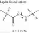 Fig. 167 - Conjugated Hepcidin Mimetics