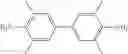 Fig. 320 - CATALYST FOR DISSOCIATION OF BLOCKING AGENT FOR BLOCKED ISOCYANATES, AND THERMOSETTING COMPOSITION CONTAINING SAID CATALYST FOR DISSOCIATION OF BLOCKING AGENT