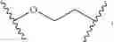 Fig. 102 - SILICON CONTAINING DETECTABLE COMPOUNDS