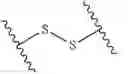 Fig. 129 - SILICON CONTAINING DETECTABLE COMPOUNDS