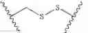 Fig. 167 - SILICON CONTAINING DETECTABLE COMPOUNDS