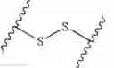 Fig. 187 - SILICON CONTAINING DETECTABLE COMPOUNDS