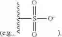 Fig. 22 - SILICON CONTAINING DETECTABLE COMPOUNDS