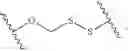 Fig. 232 - SILICON CONTAINING DETECTABLE COMPOUNDS