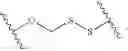 Fig. 262 - SILICON CONTAINING DETECTABLE COMPOUNDS
