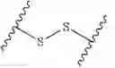 Fig. 355 - SILICON CONTAINING DETECTABLE COMPOUNDS