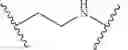 Fig. 90 - SILICON CONTAINING DETECTABLE COMPOUNDS