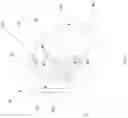 Fig. 02 - PIPING COMPONENT OF A BREWING SYSTEM