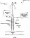 Fig. 02 - Real-time model of rig and bit hydraulics efficiency