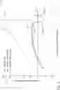 Fig. 05 - Attenuated total internal reflection optical sensor for obtaining downhole fluid properties