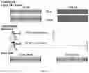 Fig. 02 - PATHOGEN COLLECTION AND HANDLING SYSTEM