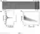Fig. 06 - DEVICE AND METHOD FOR DETERMINING A MECHANICAL PROPERTY OF A PARTICLE
