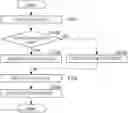 Fig. 01 - Memory system