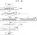 Fig. 06 - Memory system