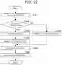 Fig. 23 - Memory system