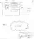 Fig. 02 - System and method for determining open-ended response quality