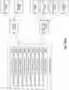 Fig. 149 - Clustering-Based Intelligence Service Layer for Robotic Fleet Maintenance