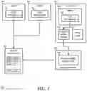 Fig. 02 - CAPTURE OF EMMC CARD IDENTIFICATION FOR COMPONENT TRACEABILITY OF PCIE DAUGHTER CARD