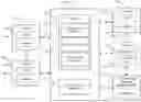 Fig. 01 - DEVICES, SYSTEMS, AND METHODS FOR FREIGHT LOGISTICS AND ASSET MANAGEMENT