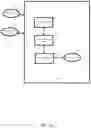 Fig. 89 - System, method, and apparatus for managing vehicle data collection