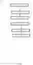 Fig. 97 - System, method, and apparatus for managing vehicle data collection