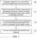 Fig. 02 - System and Method For Identifying Sentiment (Emotions) In A Speech Audio Input with Haptic Output