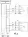 Fig. 07 - APPARATUS AND METHODS FOR PERFORMING SUCCESSIVE ARRAY OPERATIONS IN A MEMORY