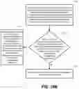 Fig. 15 - APPARATUS AND METHODS FOR PERFORMING SUCCESSIVE ARRAY OPERATIONS IN A MEMORY