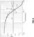 Fig. 06 - Method and system for generating a diffraction image