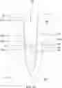 Fig. 07 - Semiconductor device having word line structure