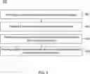 Fig. 18 - Semiconductor device having word line structure