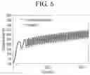 Fig. 07 - Negative active material for rechargeable lithium battery and rechargeable lithium battery including same