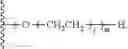 Fig. 53 - Lithium Secondary Battery