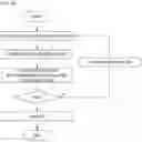 Fig. 07 - SYSTEM AND METHOD FOR PREDICTING VENT OCCURENCE TIME OF BATTERY CELL