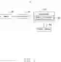 Fig. 02 - Circuit preventing supply of power to board incorrectly or unstably installed, method, and server system