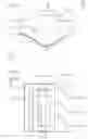 Fig. 16 - LIGHT EMITTING DEVICE