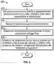 Fig. 08 - Regulated power sources