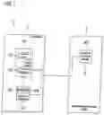 Fig. 02 - Arrangement and method for determining temperatures of electronic components