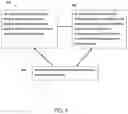 Fig. 09 - Smart controlling systems for energy storage