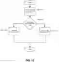 Fig. 13 - PROGRAMMABLE OPTIMIZED BAND SWITCHING LNA