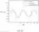 Fig. 04 - INTERPOLATION FILTER DEVICE, SYSTEM AND METHOD
