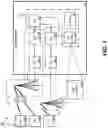 Fig. 02 - Cellular network hosted telecommunications relay services methods and systems